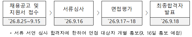 스크린샷 2026-08-25 120103.png